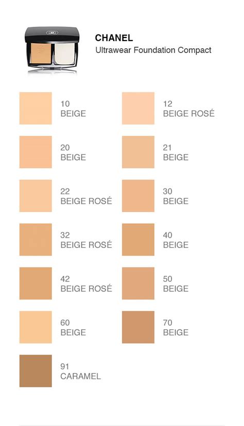 chanel 31 beige and black|Chanel foundation shade chart.